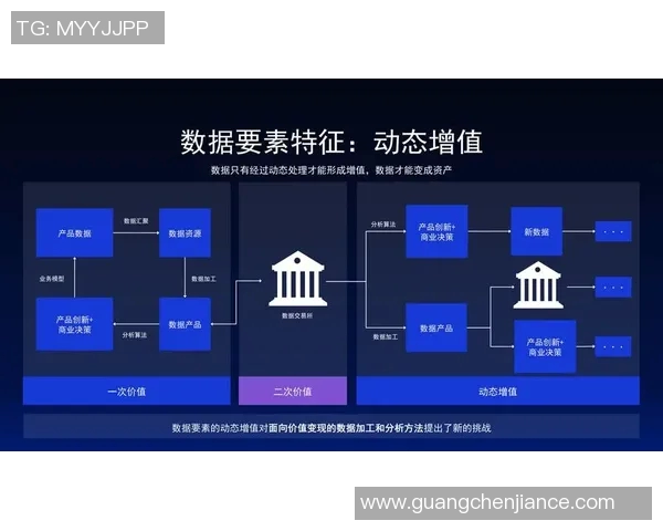 数据模型分析维尼修斯比赛胜率预测及其背后因素解析